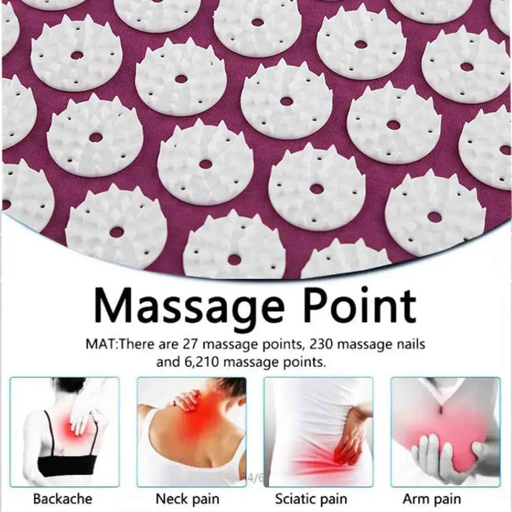 a poster with instructions on how to use massage point